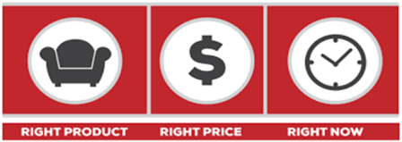7-Providing-the-right-price-for-the-product-1.png